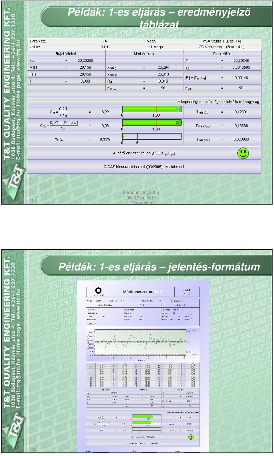 ppt/ST > Copyright Q- Példák: 1-es eljárás