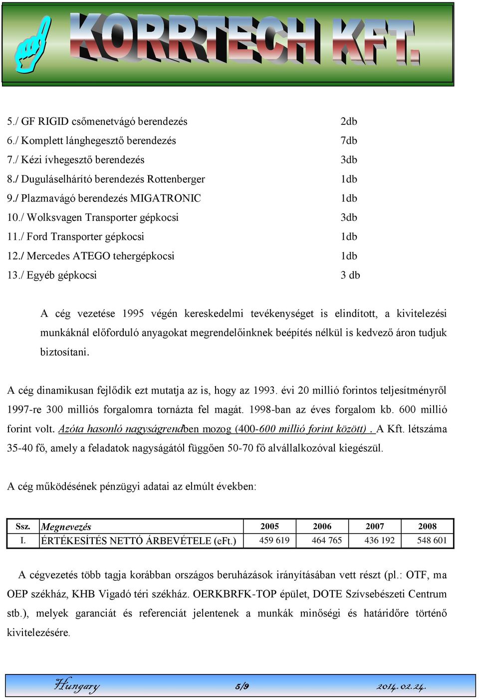 / Egyéb gépkocsi 3 db A cég vezetése 1995 végén kereskedelmi tevékenységet is elindított, a kivitelezési munkáknál előforduló anyagokat megrendelőinknek beépítés nélkül is kedvező áron tudjuk