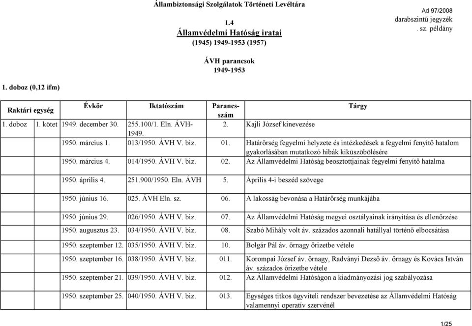 Az Államvédelmi Hatóság beosztottjainak fegyelmi fenyítő hatalma 1950. április 4. 251.900/1950. Eln. ÁVH 5. Április 4-i beszéd szövege 1950. június 16. 025. ÁVH Eln. sz. 06.