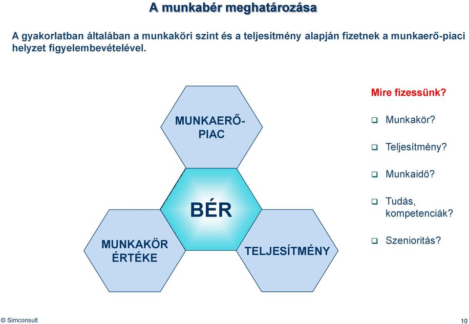 figyelembevételével. Mire fizessünk? MUNKAERŐ- PIAC Munkakör?