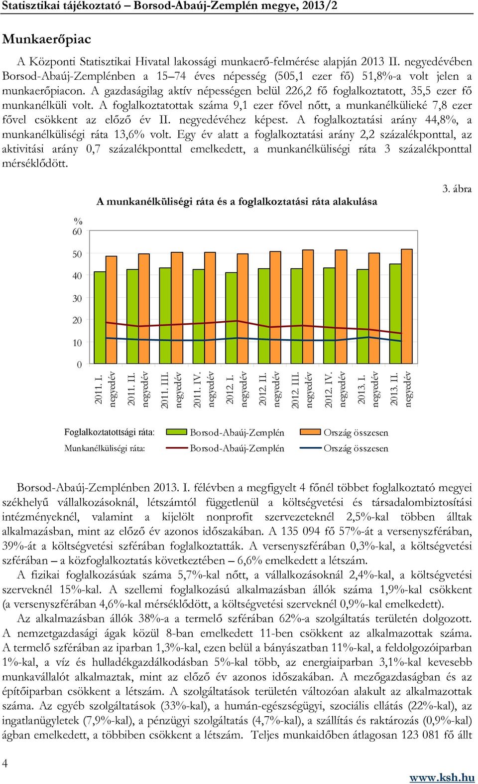 éhez képest. A foglalkoztatási arány 44,8%, a munkanélküliségi ráta 13,6% volt.