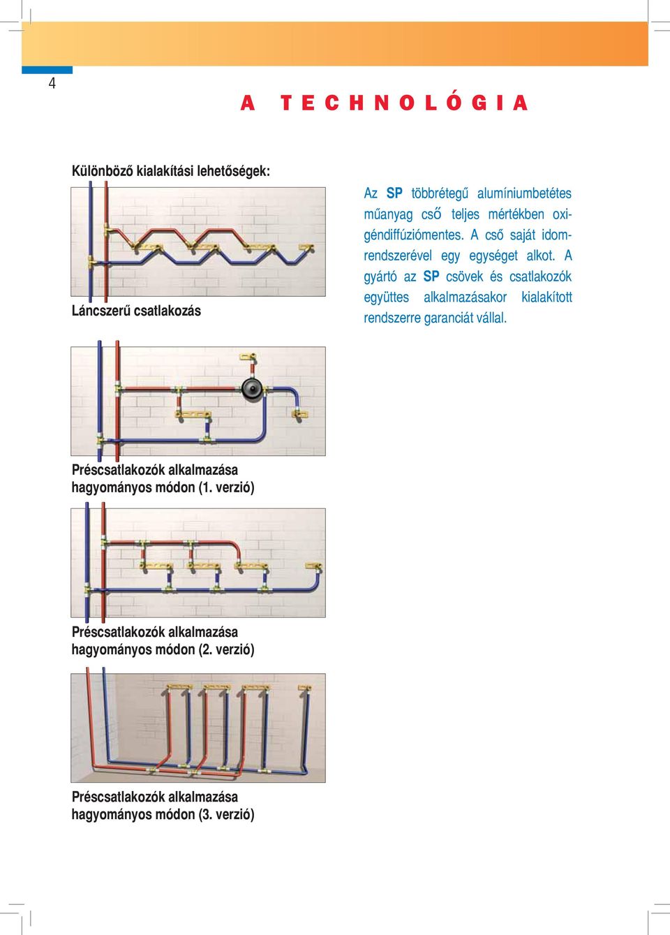 A gyártó az SP csövek és csatlakozók együttes alkalmazásakor kialakított rend szerre garanciát vállal.