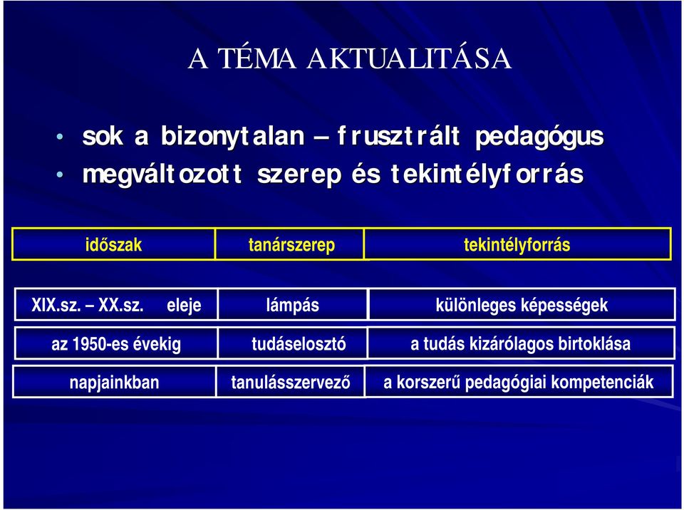 sz. eleje lámpás különleges képességek az 1950-es évekig tudáselosztó a tudás