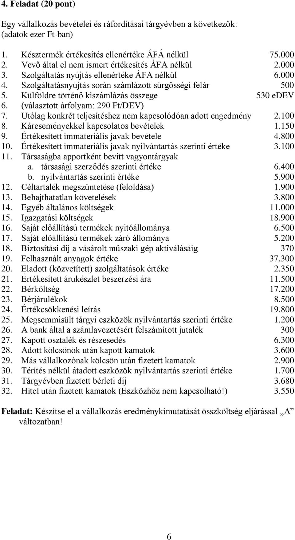 Külföldre történő kiszámlázás összege 530 edev 6. (választott árfolyam: 290 Ft/DEV) 7. Utólag konkrét teljesítéshez nem kapcsolódóan adott engedmény 2.100 8. Káreseményekkel kapcsolatos bevételek 1.