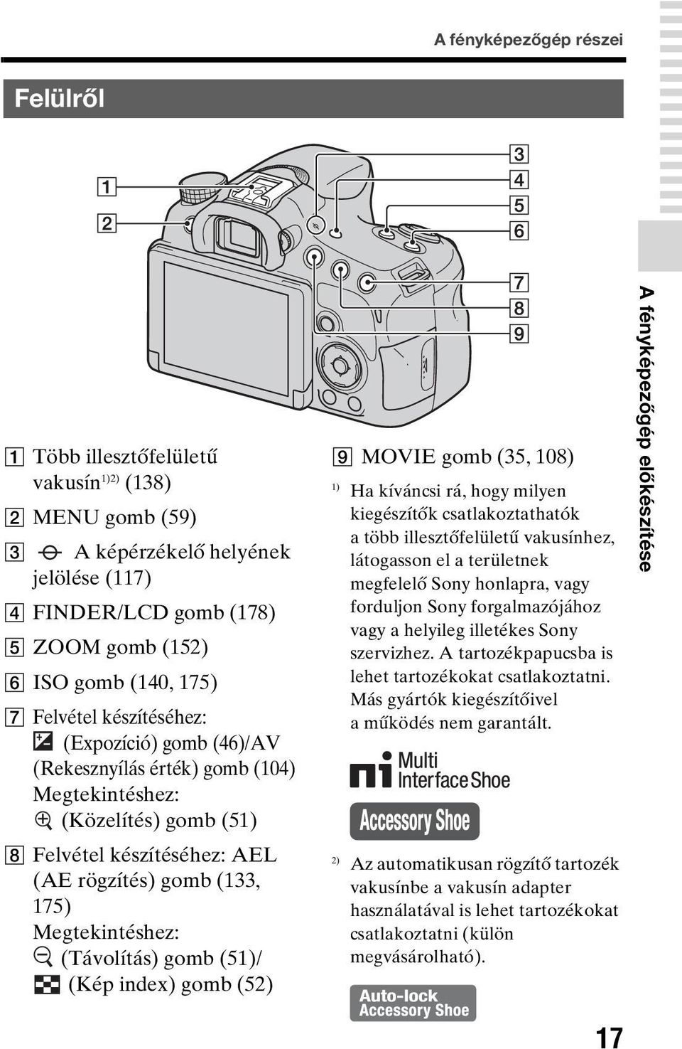 (Távolítás) gomb (51)/ (Kép index) gomb (52) I MOVIE gomb (35, 108) 1) Ha kíváncsi rá, hogy milyen kiegészítők csatlakoztathatók a több illesztőfelületű vakusínhez, látogasson el a területnek