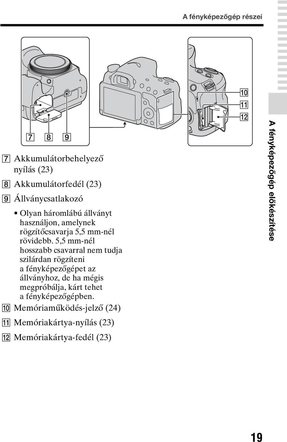 5,5 mm-nél hosszabb csavarral nem tudja szilárdan rögzíteni a fényképezőgépet az állványhoz, de ha mégis