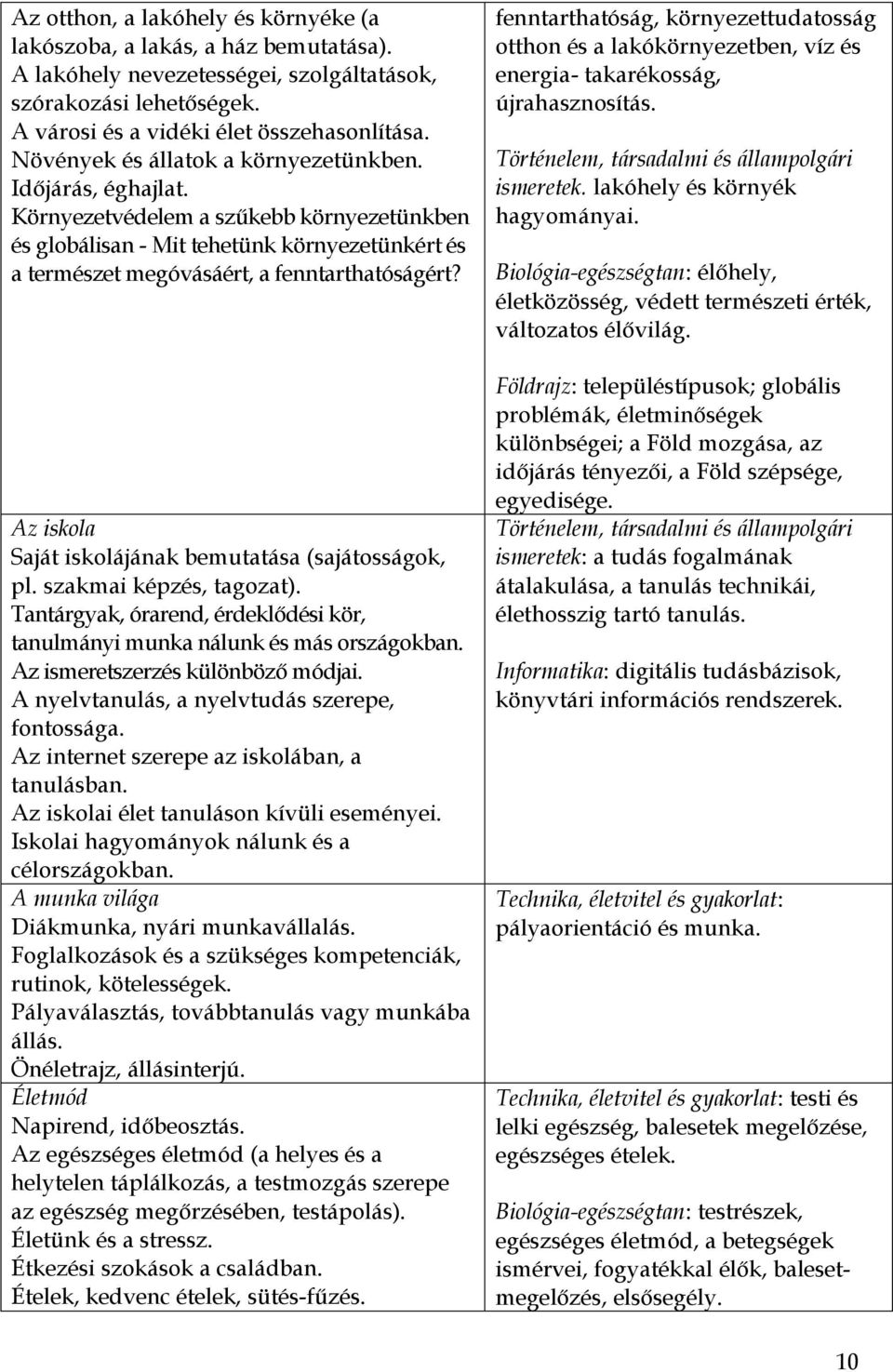 Az iskola Saját iskolájának bemutatása (sajátosságok, pl. szakmai képzés, tagozat). Tantárgyak, órarend, érdeklődési kör, tanulmányi munka nálunk és más országokban.