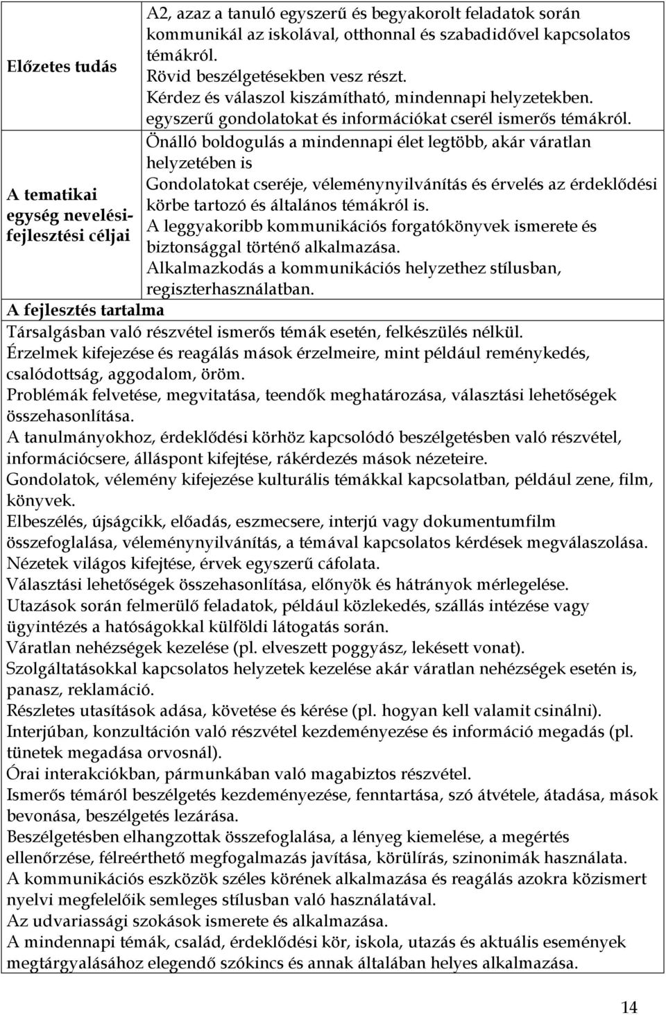 Önálló boldogulás a mindennapi élet legtöbb, akár váratlan helyzetében is Gondolatokat cseréje, véleménynyilvánítás és érvelés az érdeklődési körbe tartozó és általános témákról is.