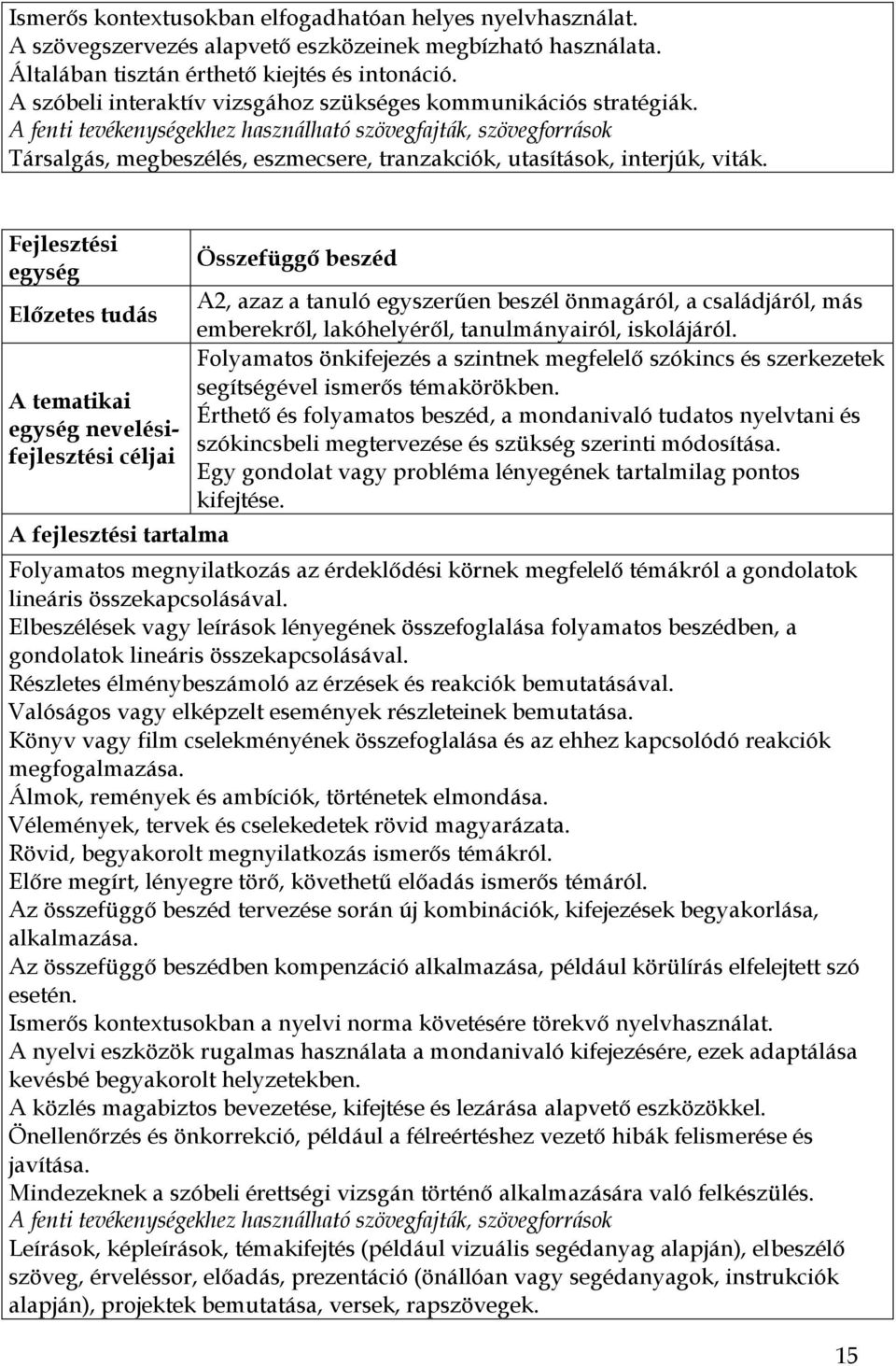 A fenti tevékenységekhez használható szövegfajták, szövegforrások Társalgás, megbeszélés, eszmecsere, tranzakciók, utasítások, interjúk, viták.