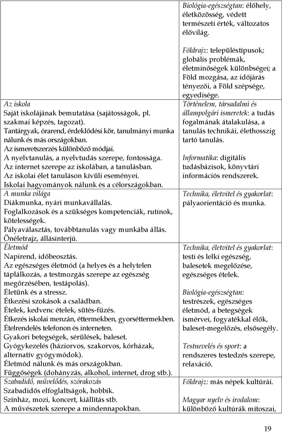 Az internet szerepe az iskolában, a tanulásban. Az iskolai élet tanuláson kívüli eseményei. Iskolai hagyományok nálunk és a célországokban. A munka világa Diákmunka, nyári munkavállalás.