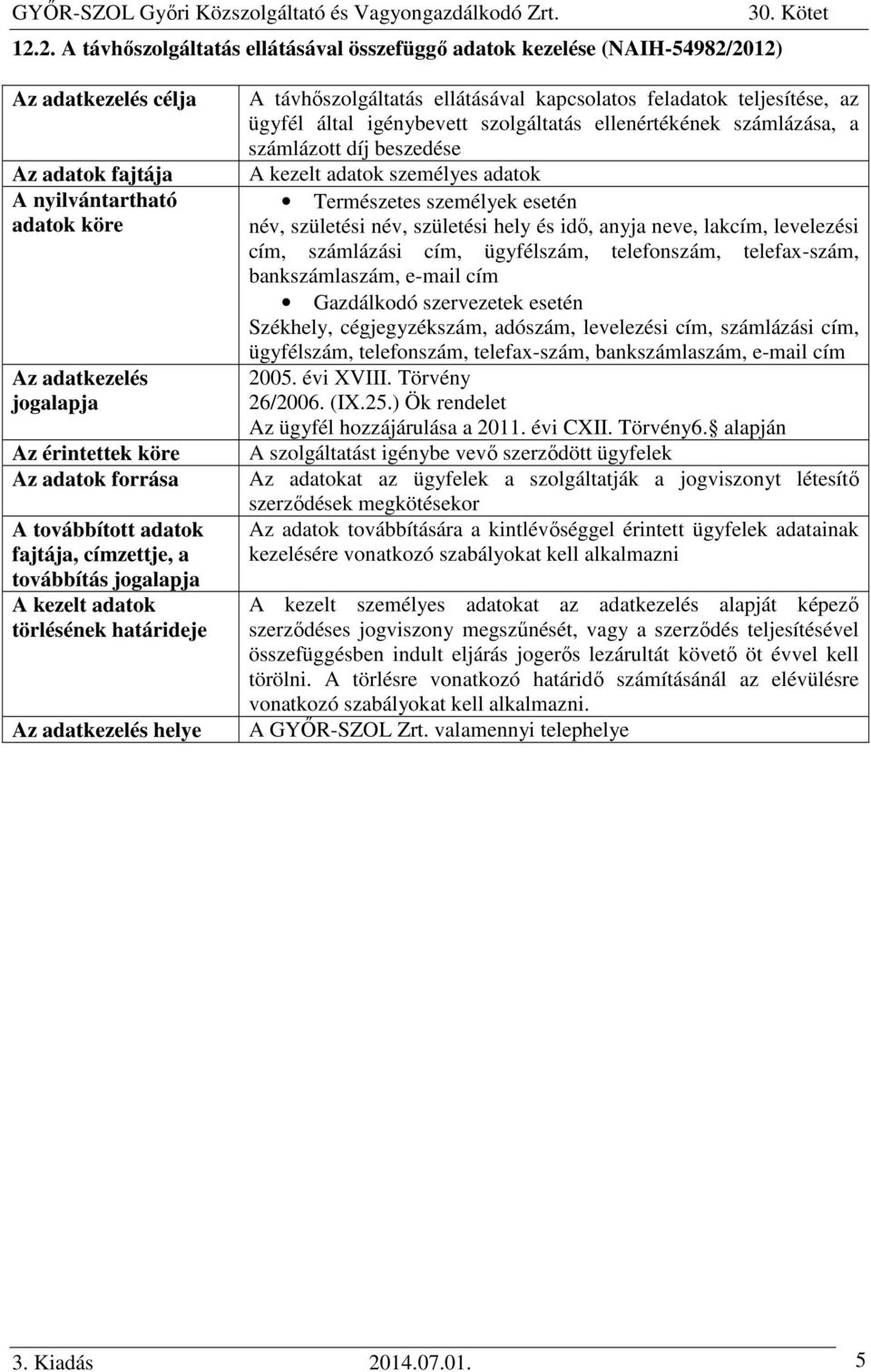 e-mail cím 2005. évi XVIII. Törvény 26/2006. (IX.25.) Ök rendelet Az ügyfél hozzájárulása a 2011. évi CXII. Törvény6.