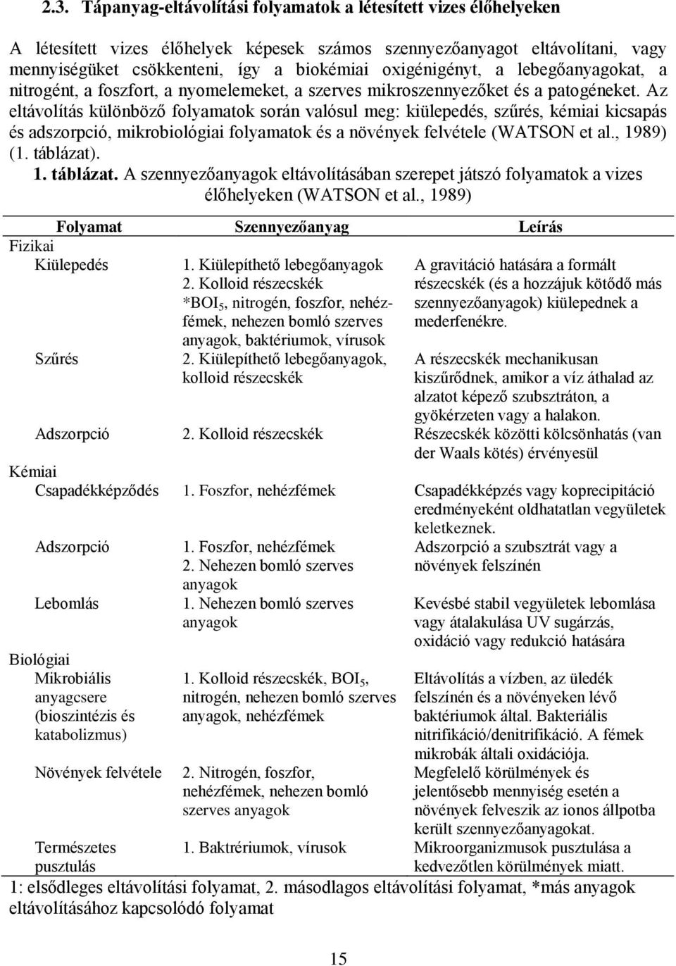 Az eltávolítás különböző folyamatok során valósul meg: kiülepedés, szűrés, kémiai kicsapás és adszorpció, mikrobiológiai folyamatok és a növények felvétele (WATSON et al., 1989) (1. táblázat)