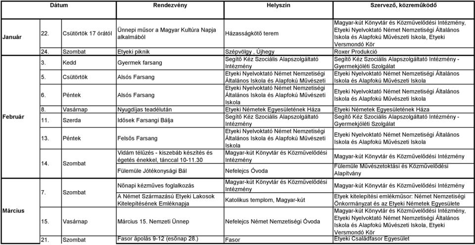 Vasárnap Nyugdíjas teadélután Etyeki Németek Egyesületének Háza Etyeki Németek Egyesületének Háza 11. Szerda Idősek Farsangi Bálja 13. Péntek Felsős Farsang Általános és Alapfokú Művészeti 14.