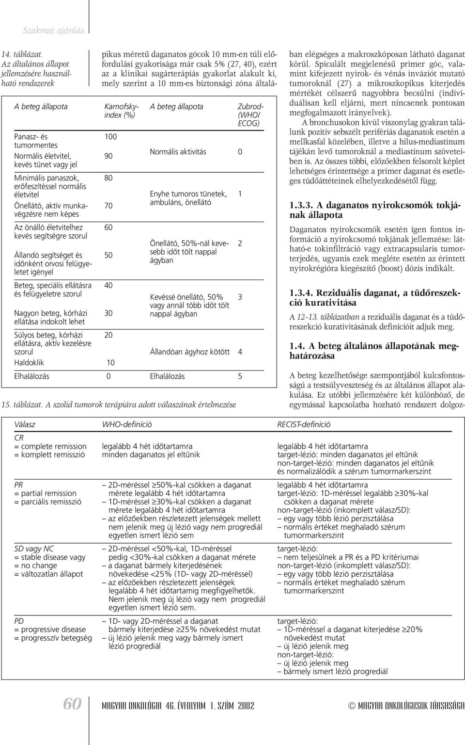 jel Normális aktivitás 0 Minimális panaszok, 80 erôfeszítéssel normális életvitel Enyhe tumoros tünetek, 1 Önellátó, aktív munka- 70 ambuláns, önellátó végzésre nem képes Az önálló életvitelhez 60