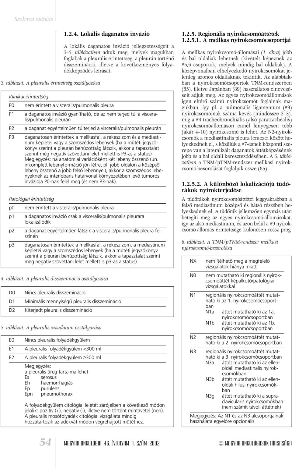 Klinikai érintettség P0nem érintett a visceralis/pulmonalis pleura P1 a daganatos invázió gyanítható, de az nem terjed túl a visceralis/pulmonalis pleurán P2 P3 a daganat egyértelmûen túlterjed a