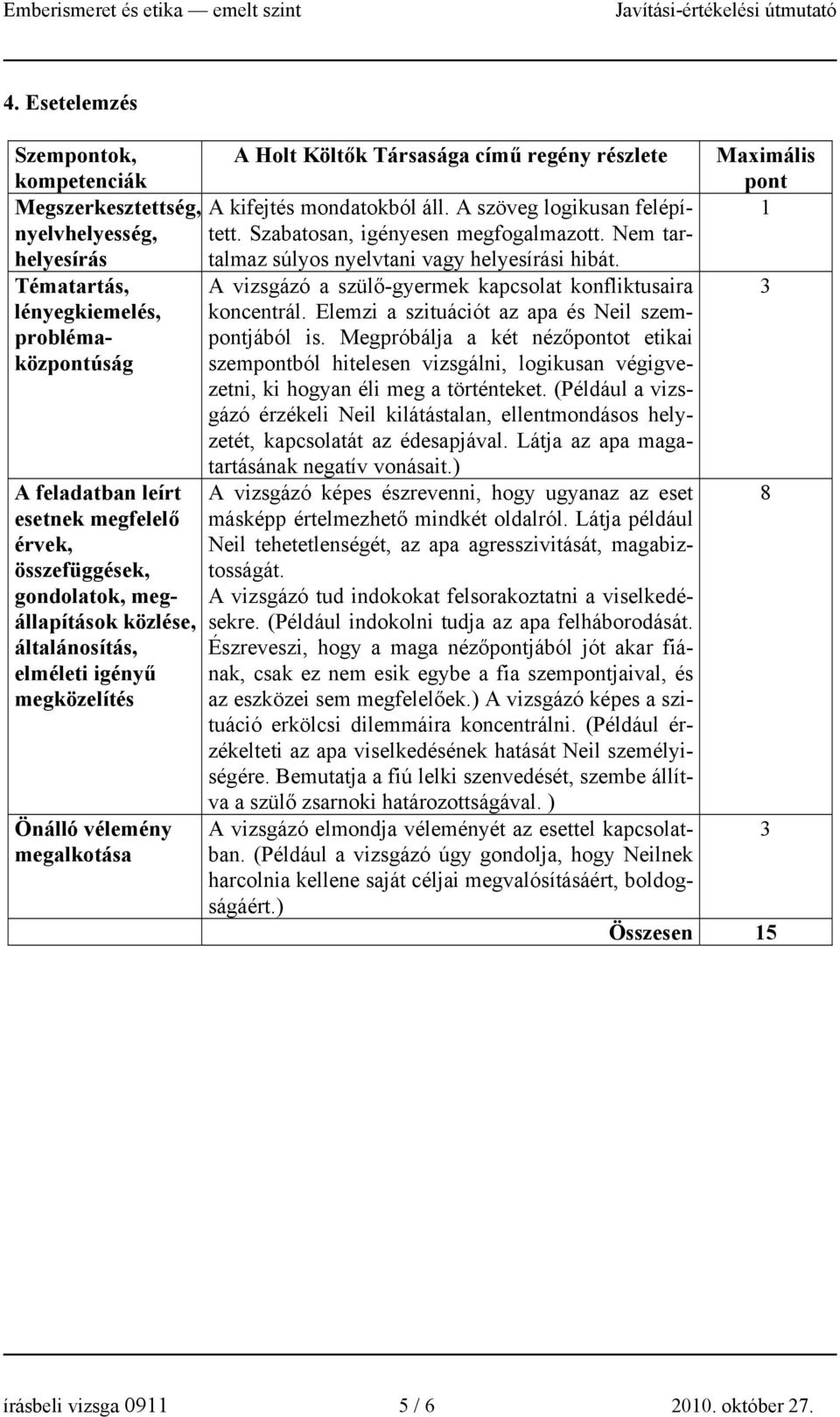 A vizsgázó a szülő-gyermek kapcsolat konfliktusaira koncentrál. Elemzi a szituációt az apa és Neil szemjából is.