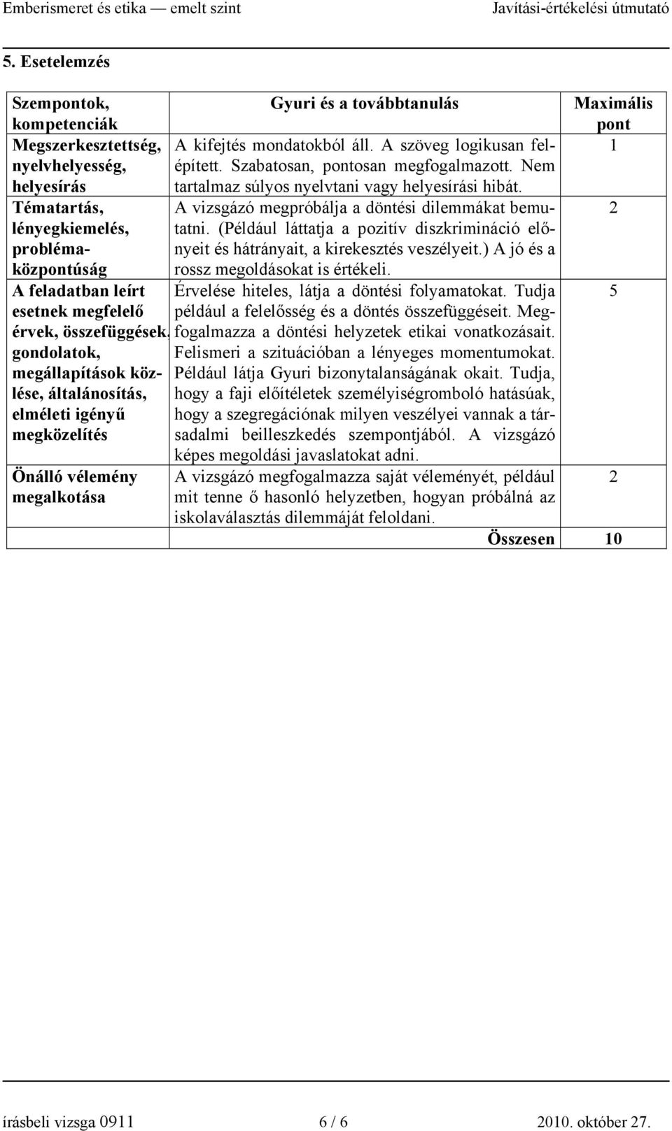 A vizsgázó megpróbálja a döntési dilemmákat bemutatni. (Például láttatja a pozitív diszkrimináció előnyeit és hátrányait, a kirekesztés veszélyeit.) A jó és a rossz megoldásokat is értékeli.