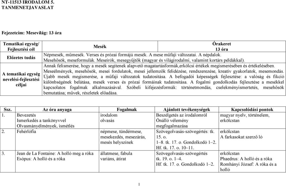 Verses és prózai formájú mesék. A mese műfaji változatai. A népdalok. Mesehősök, meseformulák. Meseírók, mesegyűjtők (magyar és világirodalmi, valamint kortárs példákkal).