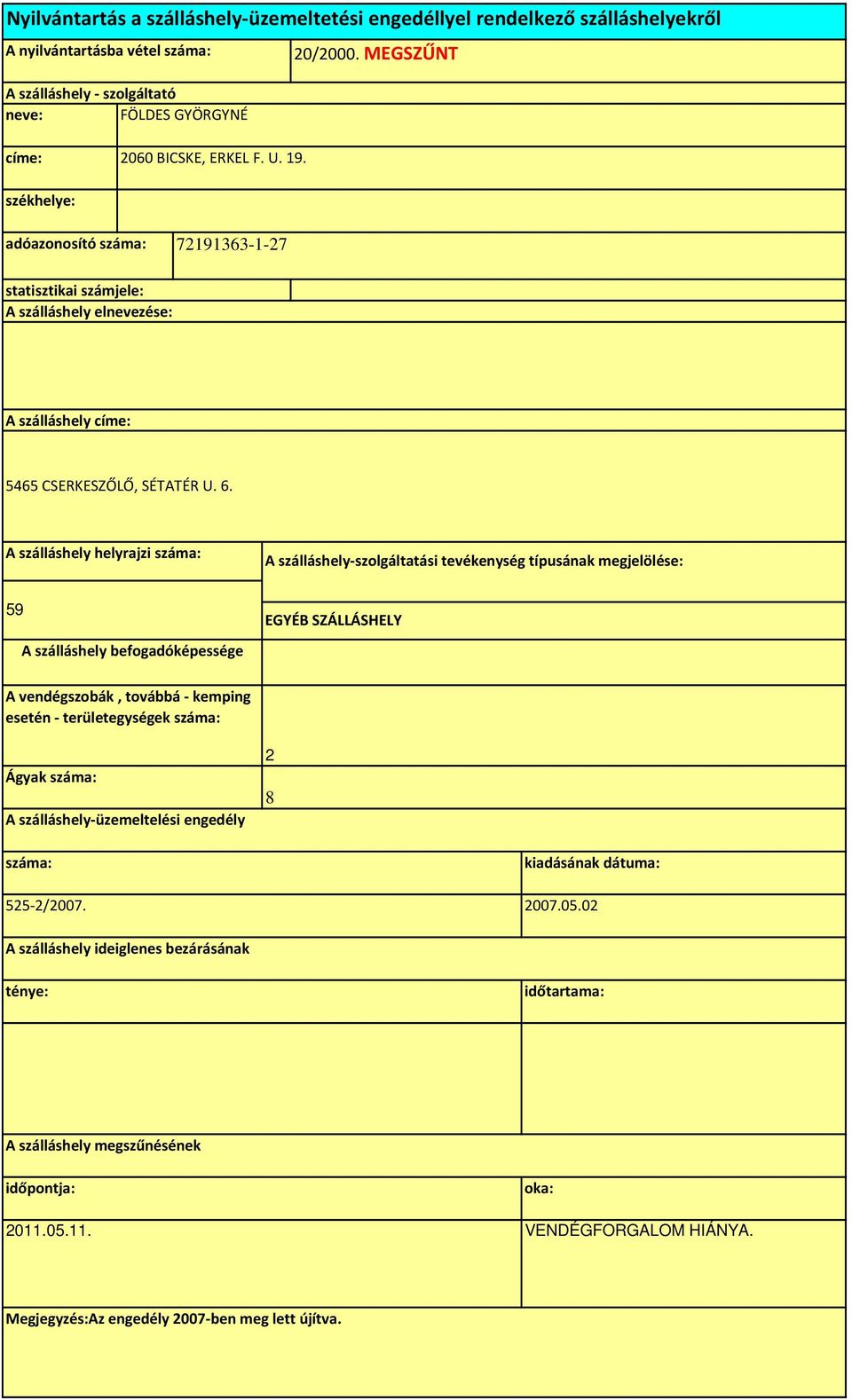 adóazonosító 7191363-1-7 statisztikai számjele: A szálláshely 5465