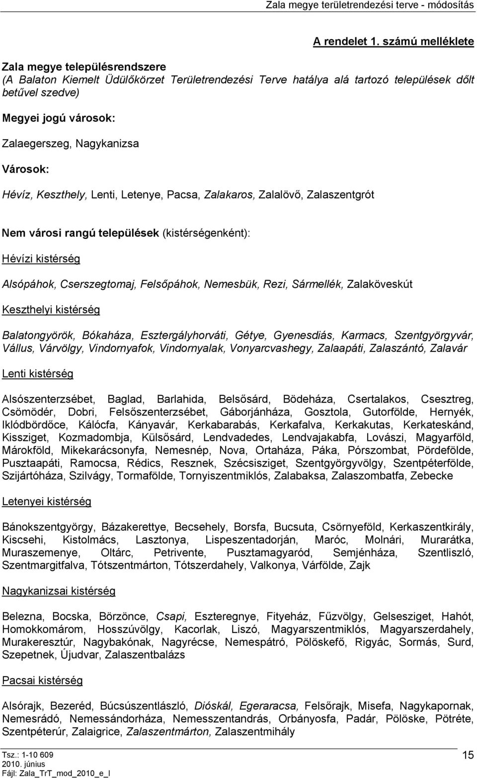 Nagykanizsa Városok: Hévíz, Keszthely, Lenti, Letenye, Pacsa, Zalakaros, Zalalövő, Zalaszentgrót Nem városi rangú települések (kistérségenként): Hévízi kistérség Alsópáhok, Cserszegtomaj, Felsőpáhok,