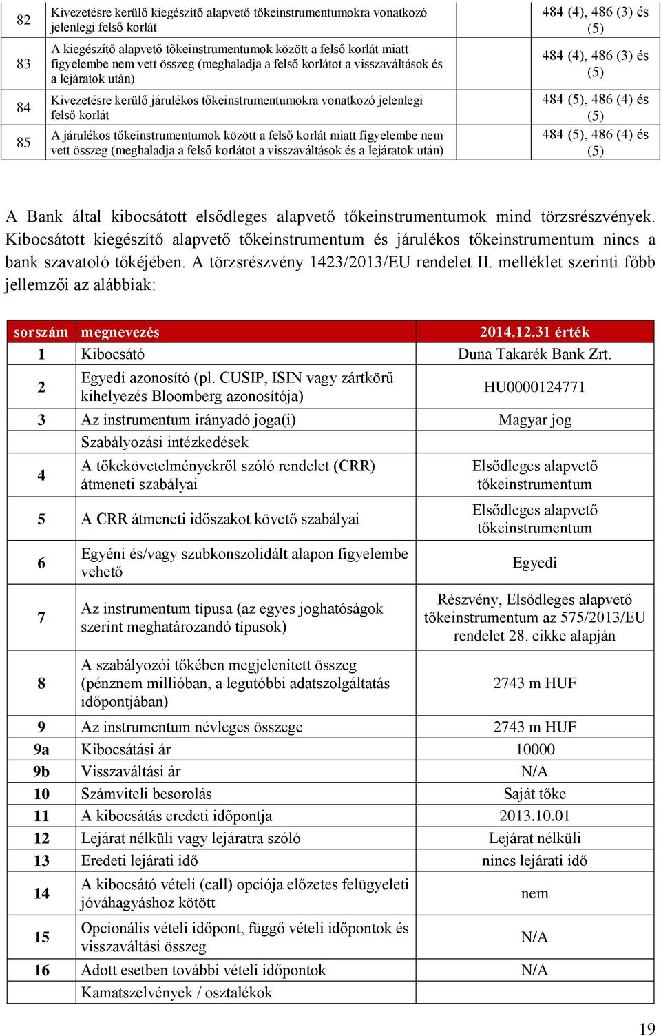 felső korlát miatt figyelembe nem vett összeg (meghaladja a felső korlátot a visszaváltások és a lejáratok után) 484 (4), 486 (3) és (5) 484 (4), 486 (3) és (5) 484 (5), 486 (4) és (5) 484 (5), 486