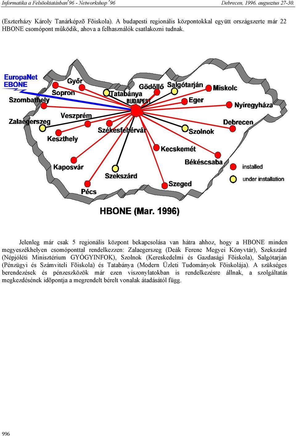 Szekszárd (Népjóléti Minisztérium GYÓGYINFOK), Szolnok (Kereskedelmi és Gazdasági Fõiskola), Salgótarján (Pénzügyi és Számviteli Fõiskola) és Tatabánya (Modern Üzleti Tudományok