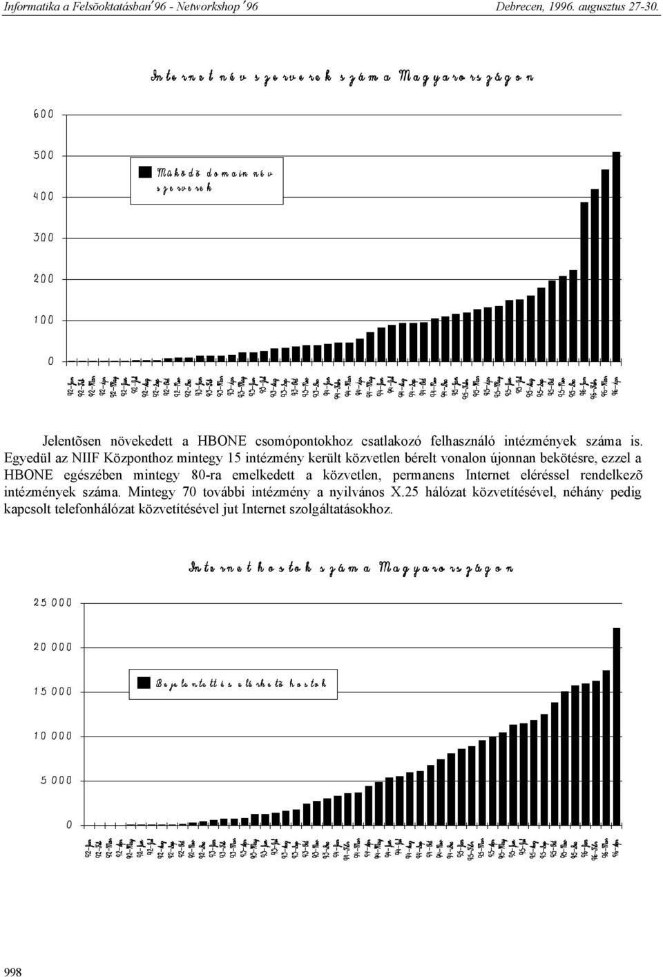 egészében mintegy 80-ra emelkedett a közvetlen, permanens Internet eléréssel rendelkezõ intézmények száma.