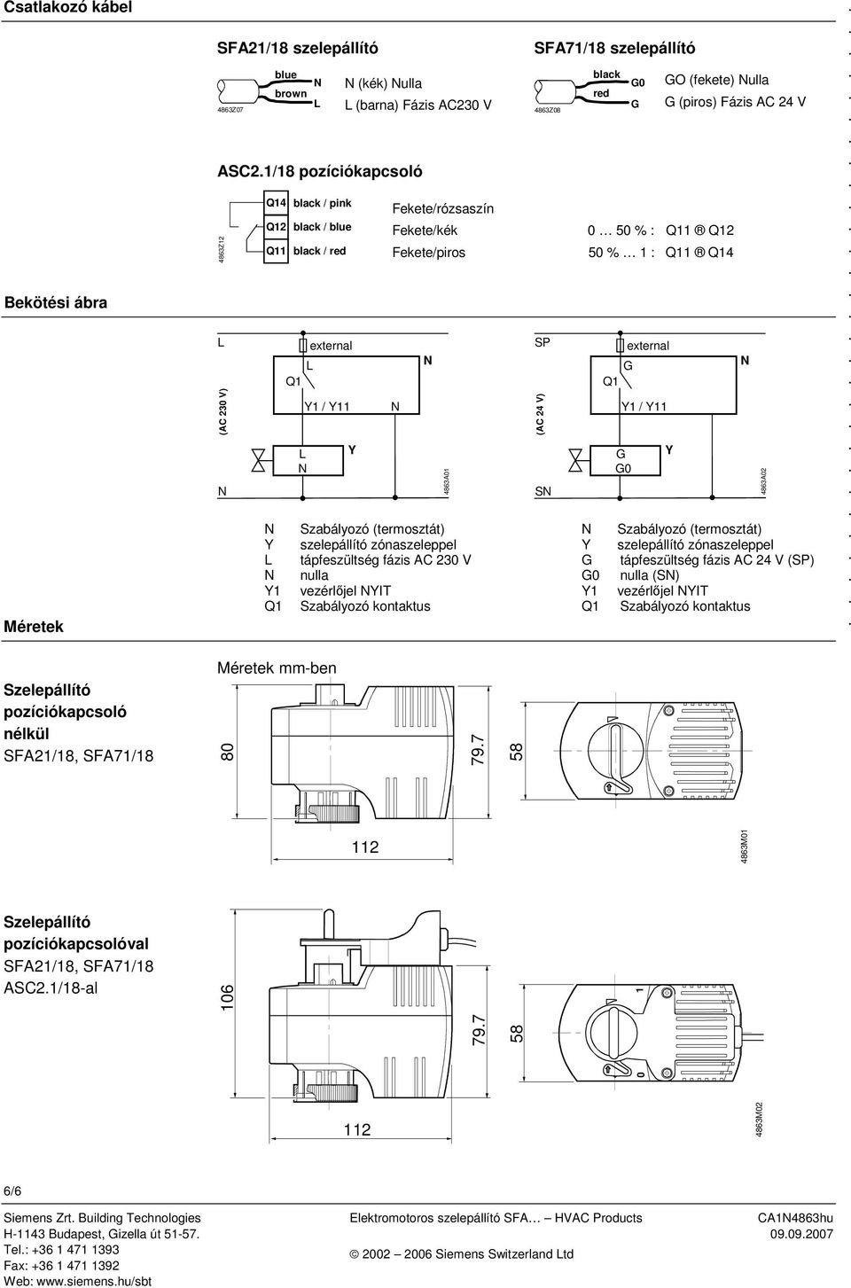 SFA71/18 szelepállító 4863Z08 SP (AC 24 V) S black 0 red O (fekete) ulla 0 50 % : 1 2 50 % 1 : 1 4 0 1 1 / 11 0 external (piros) Fázis AC 24 V Szabályozó (termosztát) szelepállító zónaszeleppel