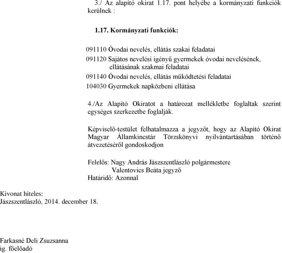 104030 Gyermekek napközbeni ellátása 4./Az Alapító Okiratot a határozat mellékletbe foglaltak szerint egységes szerkezetbe foglalják.