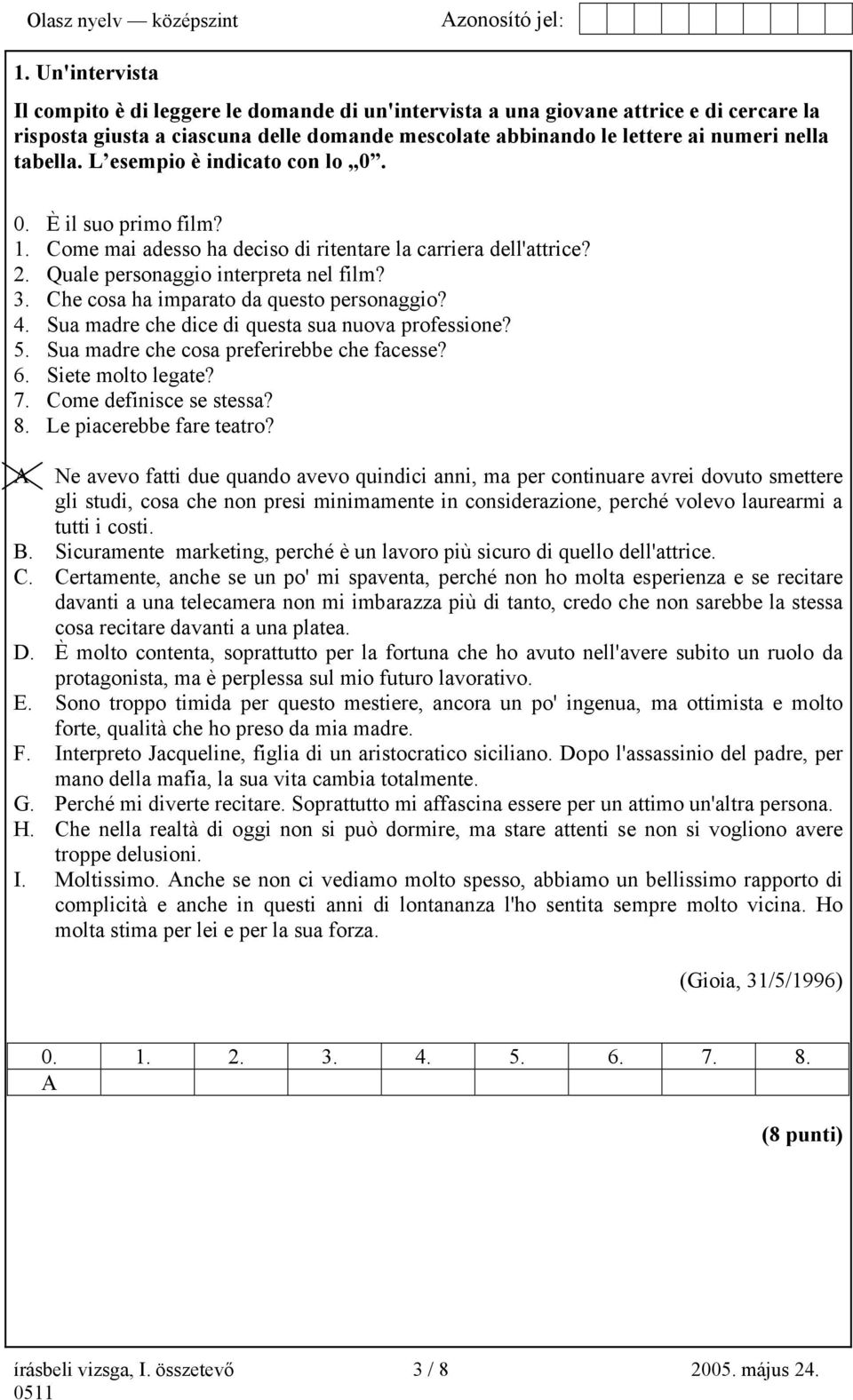 Che cosa ha imparato da questo personaggio? 4. Sua madre che dice di questa sua nuova professione? 5. Sua madre che cosa preferirebbe che facesse? 6. Siete molto legate? 7. Come definisce se stessa?