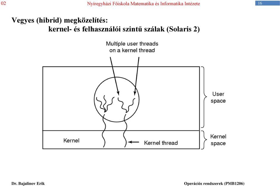 kernel- és