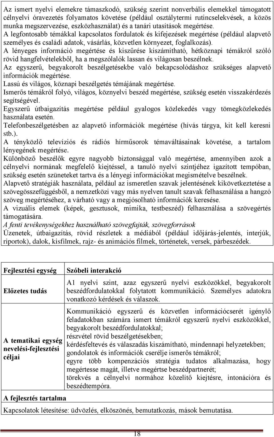 A legfontosabb témákkal kapcsolatos fordulatok és kifejezések megértése (például alapvető személyes és családi adatok, vásárlás, közvetlen környezet, foglalkozás).