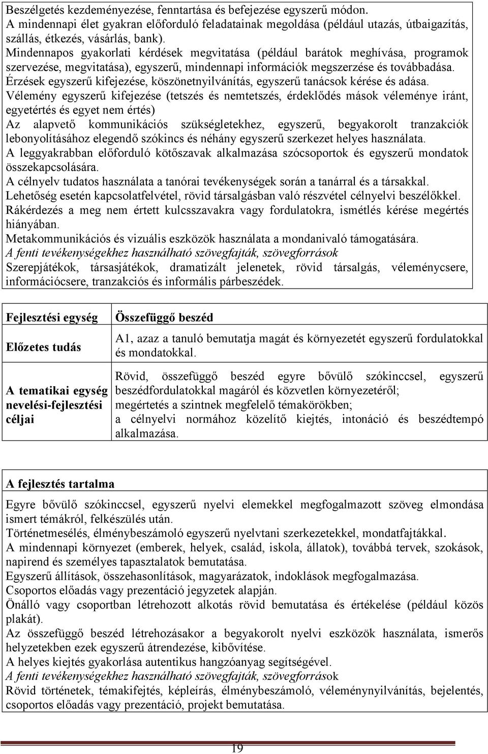 Érzések egyszerű kifejezése, köszönetnyilvánítás, egyszerű tanácsok kérése és adása.