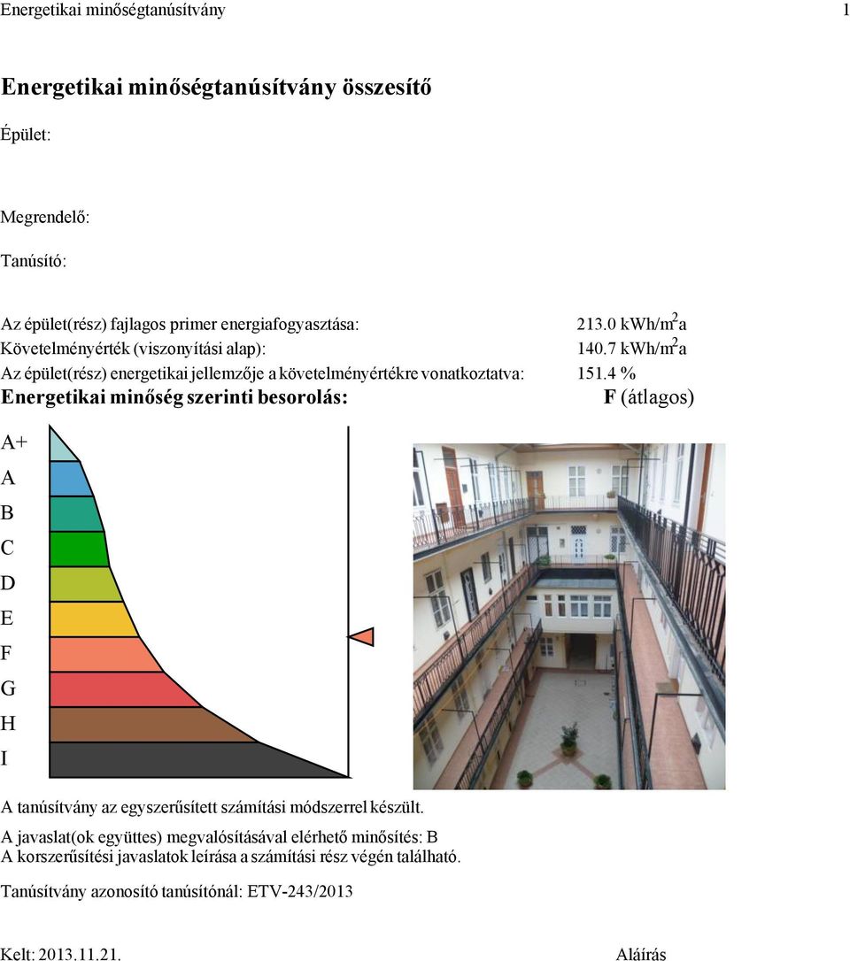 szerinti besorolás: 3.0 kwh/ma 0.7 kwh/ma 5. % F (átlagos) A+ A B C D E F G H I A tanúsítvány az egyszerűsített számítási módszerrel készült.