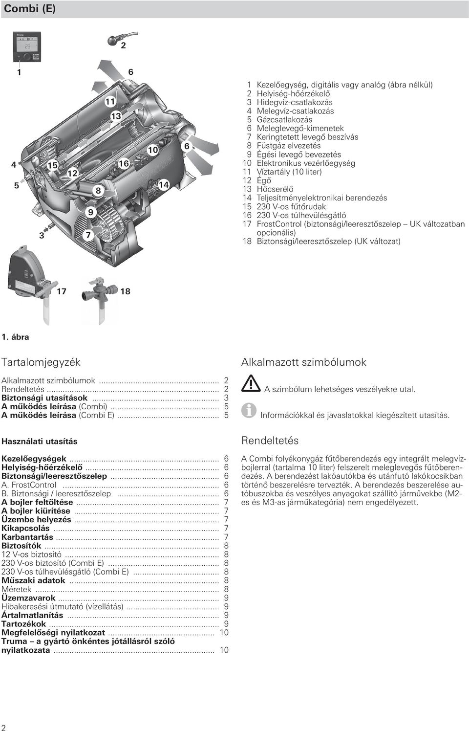 Teljesítményelektronikai berendezés 15 230 V-os fűtőrudak 16 230 V-os túlhevülésgátló 17 FrostControl (biztonsági/leeresztőszelep UK változatban opcionális) 18 Biztonsági/leeresztőszelep (UK