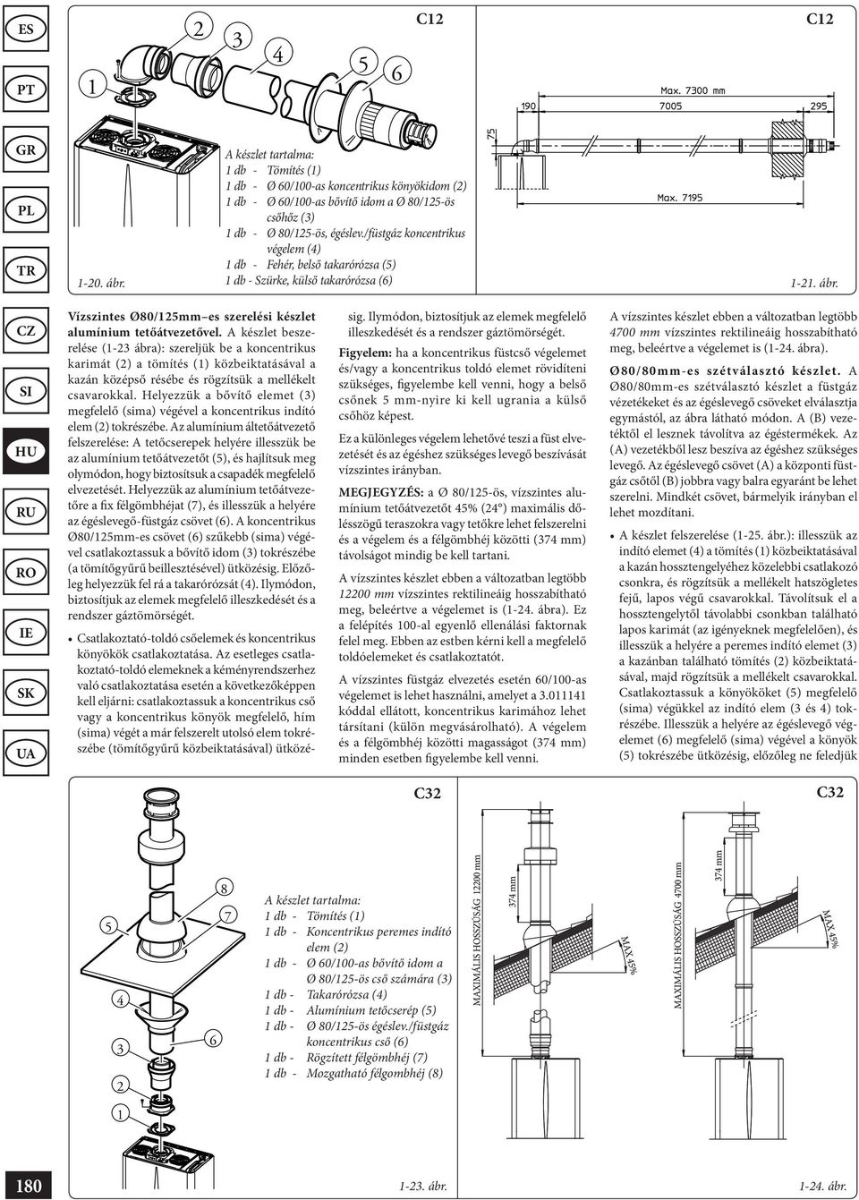 /füstgáz koncentrikus végelem (4) 1 db - Fehér, belső takarórózsa (5) 1 db - Szürke, külső takarórózsa (6) 1-21. ábr. Vízszintes Ø80/125mm es szerelési készlet alumínium tetőátvezetővel.
