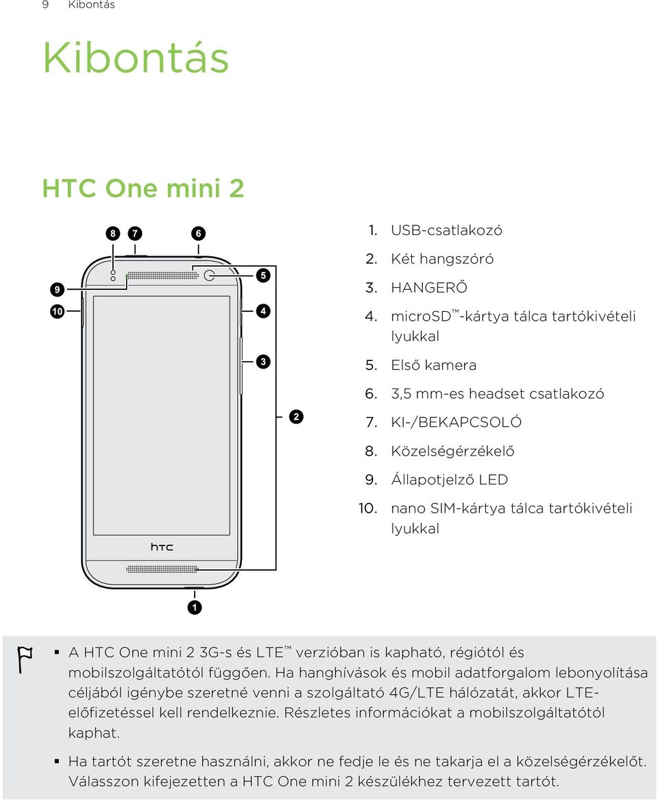 nano SIM-kártya tálca tartókivételi lyukkal A HTC One mini 2 3G-s és LTE verzióban is kapható, régiótól és mobilszolgáltatótól függően.