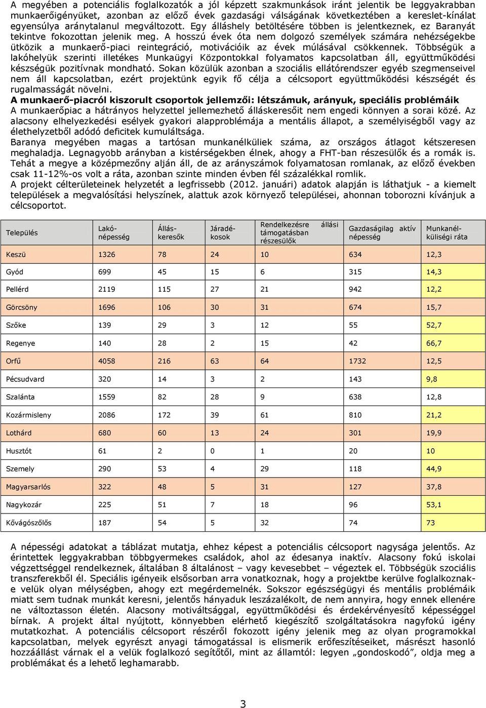 A hosszú évek óta nem dolgozó személyek számára nehézségekbe ütközik a munkaerő-piaci reintegráció, motivációik az évek múlásával csökkennek.