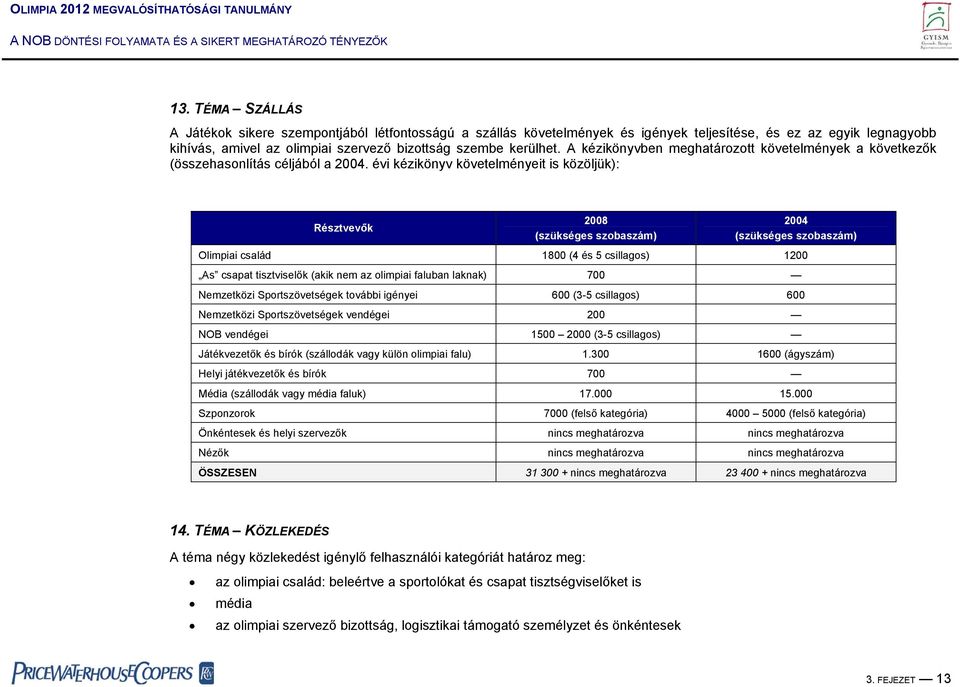 évi kézikönyv követelményeit is közöljük): Résztvevők 2008 (szükséges szobaszám) 2004 (szükséges szobaszám) Olimpiai család 1800 (4 és 5 csillagos) 1200 As csapat tisztviselők (akik nem az olimpiai