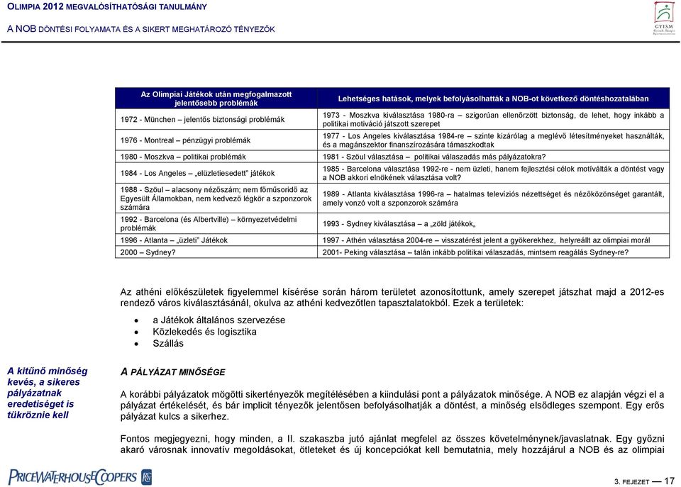 szinte kizárólag a meglévő létesítményeket használták, és a magánszektor finanszírozására támaszkodtak 1980 - Moszkva politikai problémák 1981 - Szöul választása politikai válaszadás más pályázatokra?