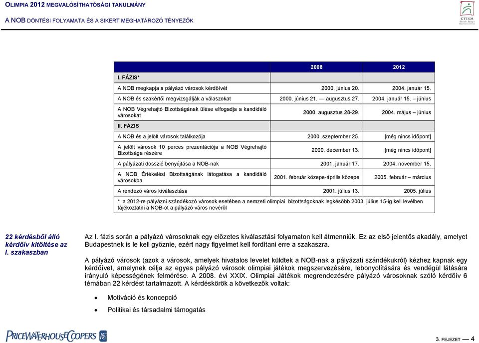 [még nincs időpont] A jelölt városok 10 perces prezentációja a NOB Végrehajtó Bizottsága részére 2000. december 13. [még nincs időpont] A pályázati dosszié benyújtása a NOB-nak 2001. január 17. 2004.