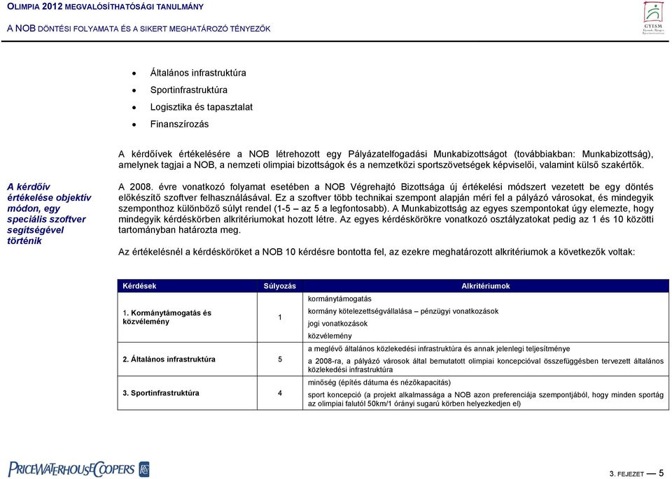 A kérdőív értékelése objektív módon, egy speciális szoftver segítségével történik A 2008.