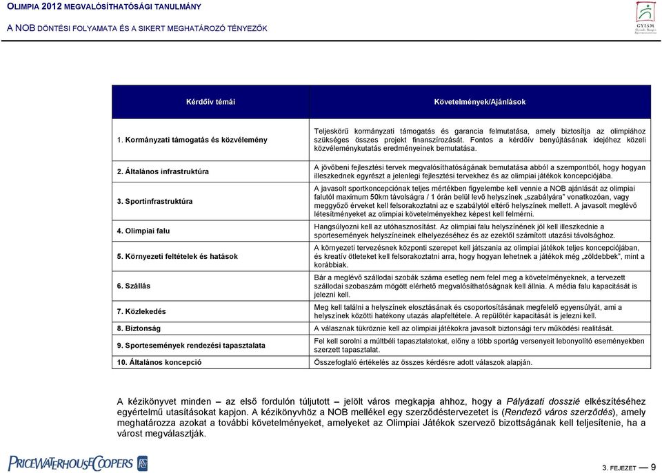 Fontos a kérdőív benyújtásának idejéhez közeli közvéleménykutatás eredményeinek bemutatása. 2. Általános infrastruktúra 3. Sportinfrastruktúra 4. Olimpiai falu 5. Környezeti feltételek és hatások 6.