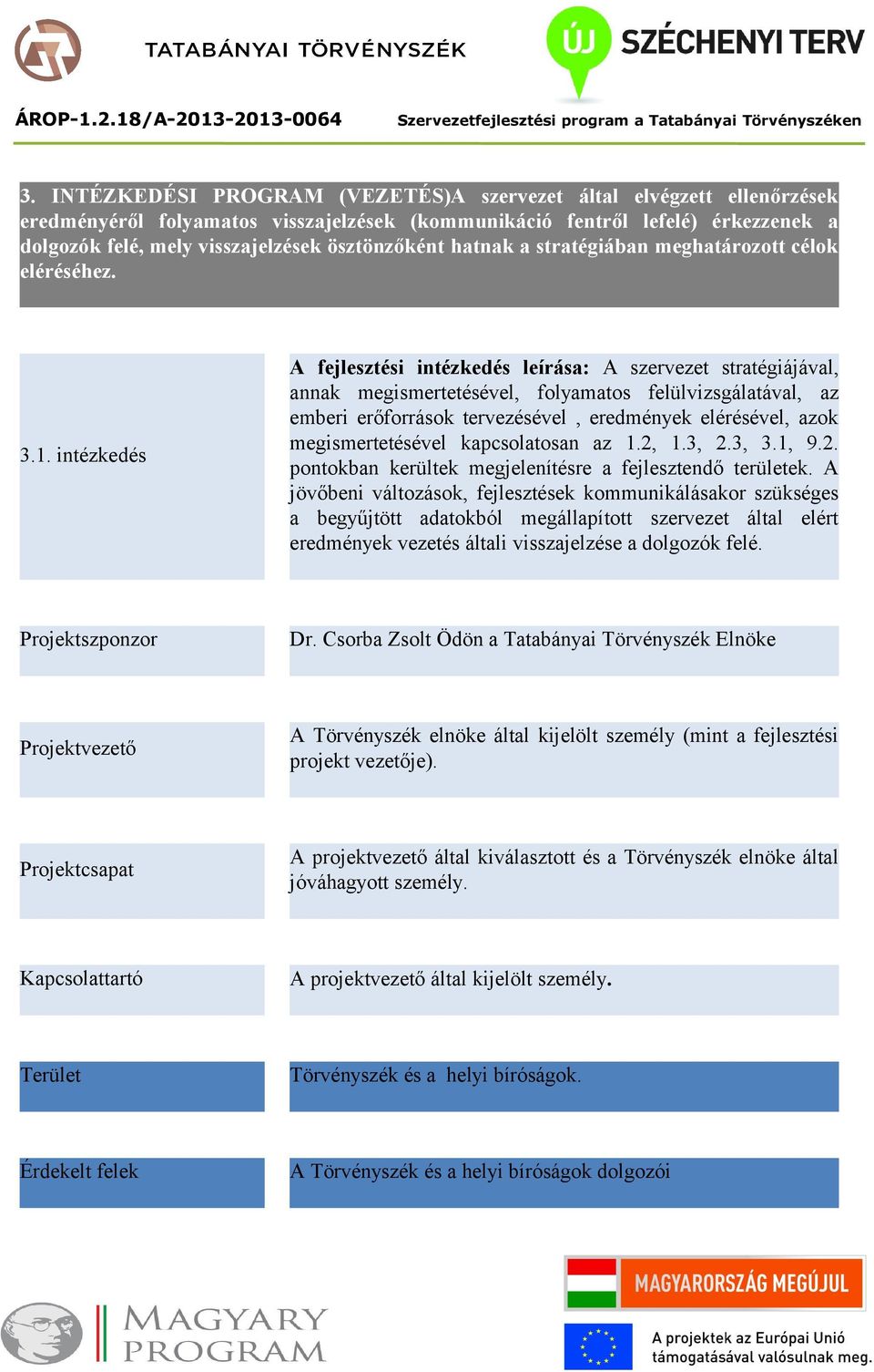 intézkedés A fejlesztési intézkedés leírása: A szervezet stratégiájával, annak megismertetésével, folyamatos felülvizsgálatával, az emberi erőforrások tervezésével, eredmények elérésével, azok