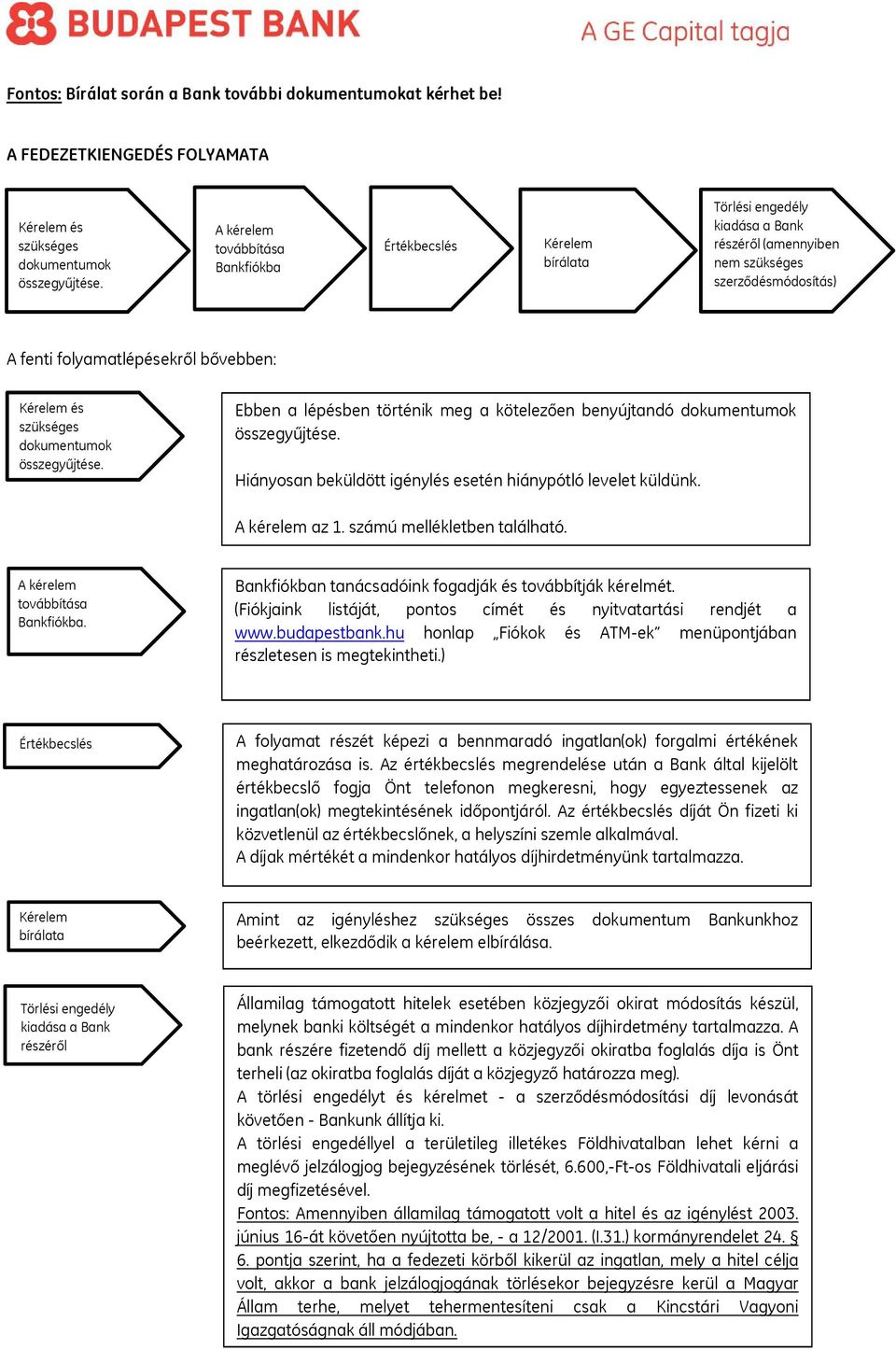 szükséges dokumentumok összegyűjtése. Ebben a lépésben történik meg a kötelezően benyújtandó dokumentumok összegyűjtése. Hiányosan beküldött igénylés esetén hiánypótló levelet küldünk. A kérelem az 1.