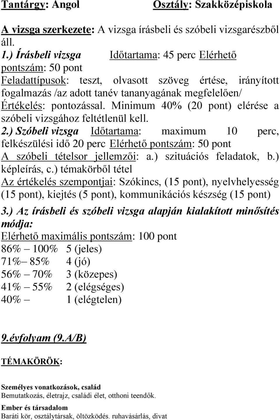 Minimum 40% (20 pont) elérése a szóbeli vizsgához feltétlenül kell. 2.) Szóbeli vizsga Időtartama: maximum 10 perc, felkészülési idő 20 perc Elérhető pontszám: 50 pont A szóbeli tételsor jellemzői: a.