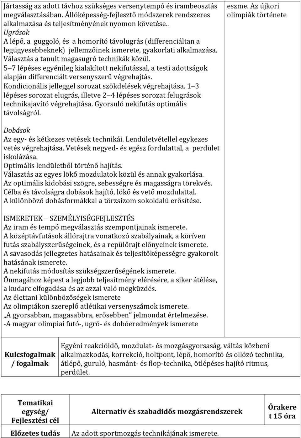 5 7 lépéses egyénileg kialakított nekifutással, a testi adottságok alapján differenciált versenyszerű végrehajtás. Kondicionális jelleggel sorozat szökdelések végrehajtása.