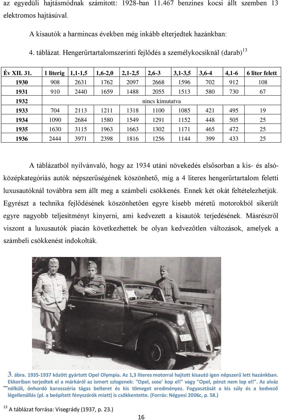 1 literig 1,1-1,5 1,6-2,0 2,1-2,5 2,6-3 3,1-3,5 3,6-4 4,1-6 6 liter felett 1930 908 2631 1762 2097 2668 1596 702 912 108 1931 910 2440 1659 1488 2055 1513 580 730 67 1932 nincs kimutatva 1933 704