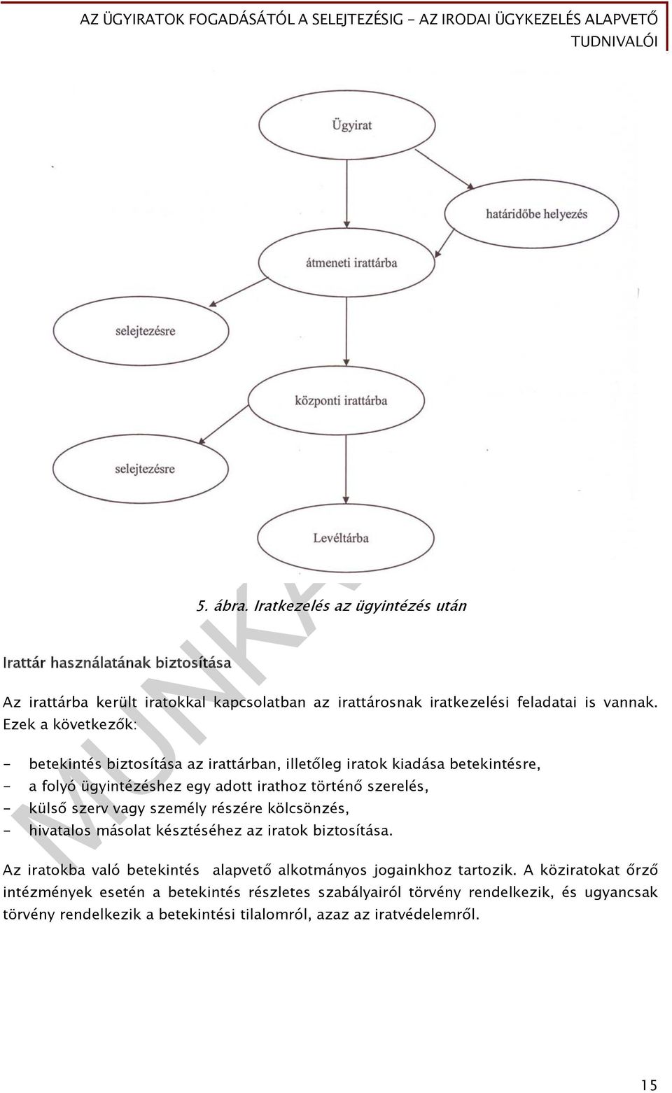 szerv vagy személy részére kölcsönzés, - hivatalos másolat késztéséhez az iratok biztosítása. Az iratokba való betekintés alapvető alkotmányos jogainkhoz tartozik.