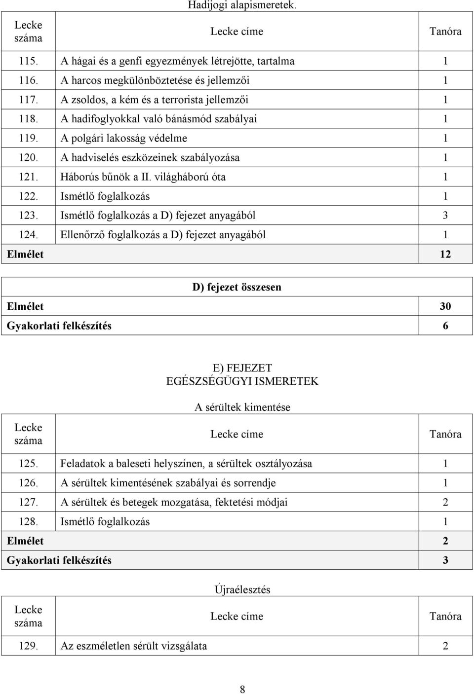 Ismétlő foglalkozás a D) fejezet anyagából 3 124.